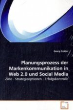 Planungsprozess der Markenkommunikation in Web 2.0 und Social Media