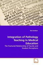 Integration of Pathology Teaching In Medical  Education
