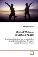 Medical Wellness in Sachsen-Anhalt