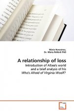 relationship of loss