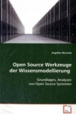 Open Source Werkzeuge der Wissensmodellierung