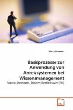 Basisprozesse zur Anwendung von Anreizsystemen bei  Wissensmanagement