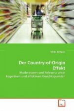 Der Country-of-Origin Effekt