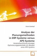 Analyse der Planungsmethoden in ERP-Systeme versus  APS-Systeme