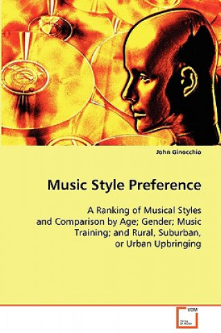 Music Style Preference