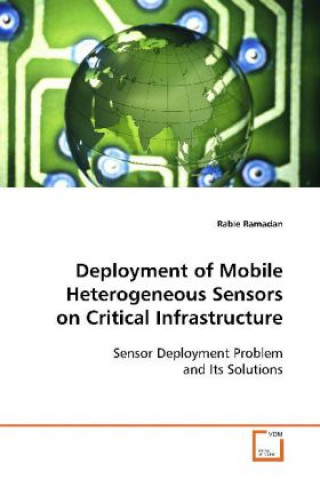 Deployment of Mobile Heterogeneous Sensors on Critical Infrastructure