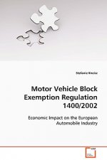 Motor Vehicle Block Exemption Regulation 1400/2002
