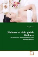 Wellness ist nicht gleich Wellness