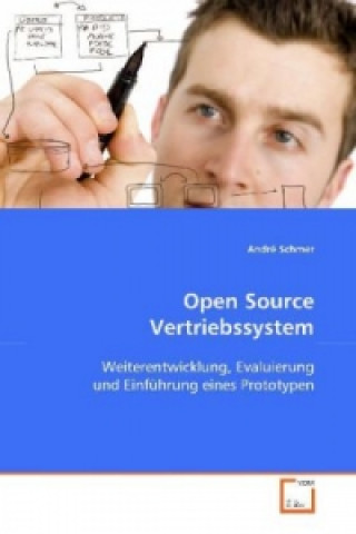Open Source Vertriebssystem