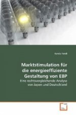 Marktstimulation für die energieeffiziente Gestaltung von EBP