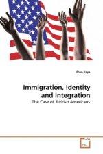 Immigration, Identity and Integration