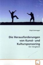 Die Herausforderungen von Kunst- und Kultursponsoring