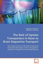 Role of Uptake Transporters in Nose to Brain Dopamine Transport
