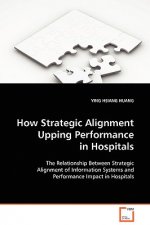 How Strategic Alignment Upping Performance