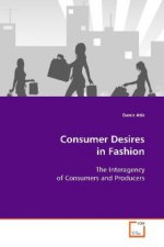 Consumer Desires in Fashion