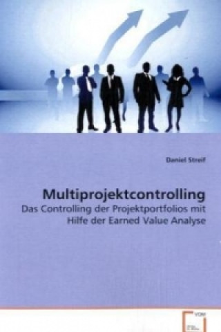 Multiprojektcontrolling