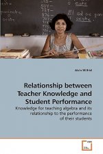 Relationship between Teacher Knowledge and Student Performance