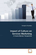 Impact of Culture on Services Marketing