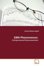 EBW-Phenomenon: