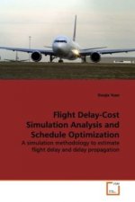 Flight Delay-Cost Simulation Analysis and Schedule  Optimization