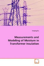 Measurements and Modeling of Moisture in Transformer  Insulation