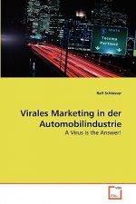 Virales Marketing in der Automobilindustrie