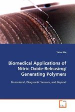 Biomedical Applications of Nitric Oxide- Releasing/Generating Polymers