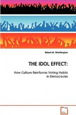 Idol Effect