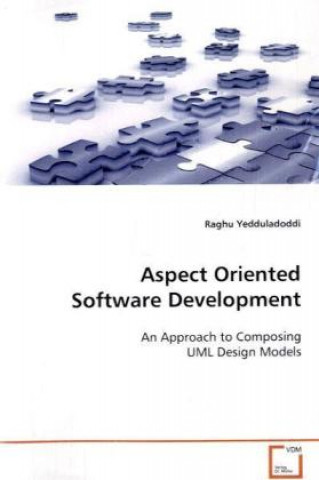 Aspect Oriented Software Development