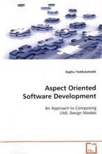 Aspect Oriented Software Development
