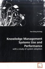 Knowledge Management Systems Use and Performance