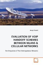 EVALUATION OF VOIP HANDOFF SCHEMES BETWEEN WLANS