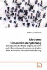 Moderne Personalkostenplanung
