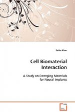 Cell Biomaterial Interaction