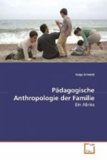 Pädagogische Anthropologie der Familie