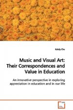 Music and Visual Art