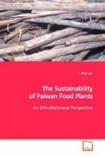 The Sustainability of Paiwan Food Plants
