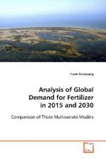 Analysis of Global Demand for Fertilizer in 2015 and 2030