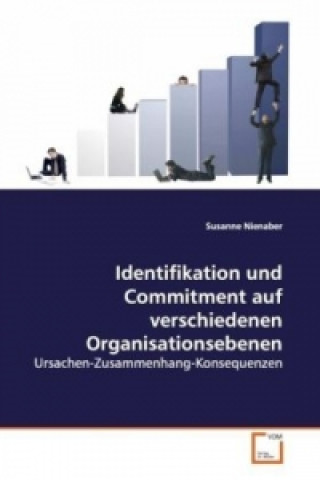 Identifikation und Commitment auf verschiedenen  Organisationsebenen