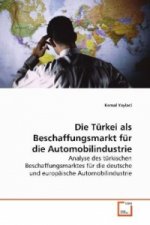 Die Türkei als Beschaffungsmarkt für die  Automobilindustrie
