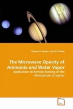 The Microwave Opacity of Ammonia and Water Vapor