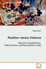 Position versus Valence