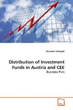 Distribution of Investment Funds in Austria and  CEE