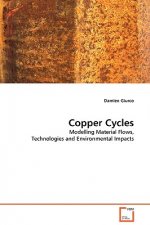 Copper Cycles