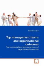 Top management teams and organisational outcomes