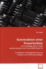 Konstruktion einer Powerturbine