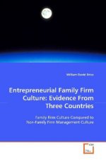 Entrepreneurial Family Firm Culture: Evidence From Three Countries