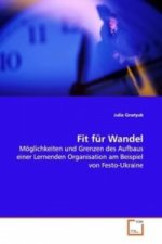 Fit für Wandel
