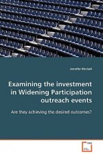 Examining the investment in Widening Participation outreach events