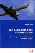 Low Cost Carrier in the European Market